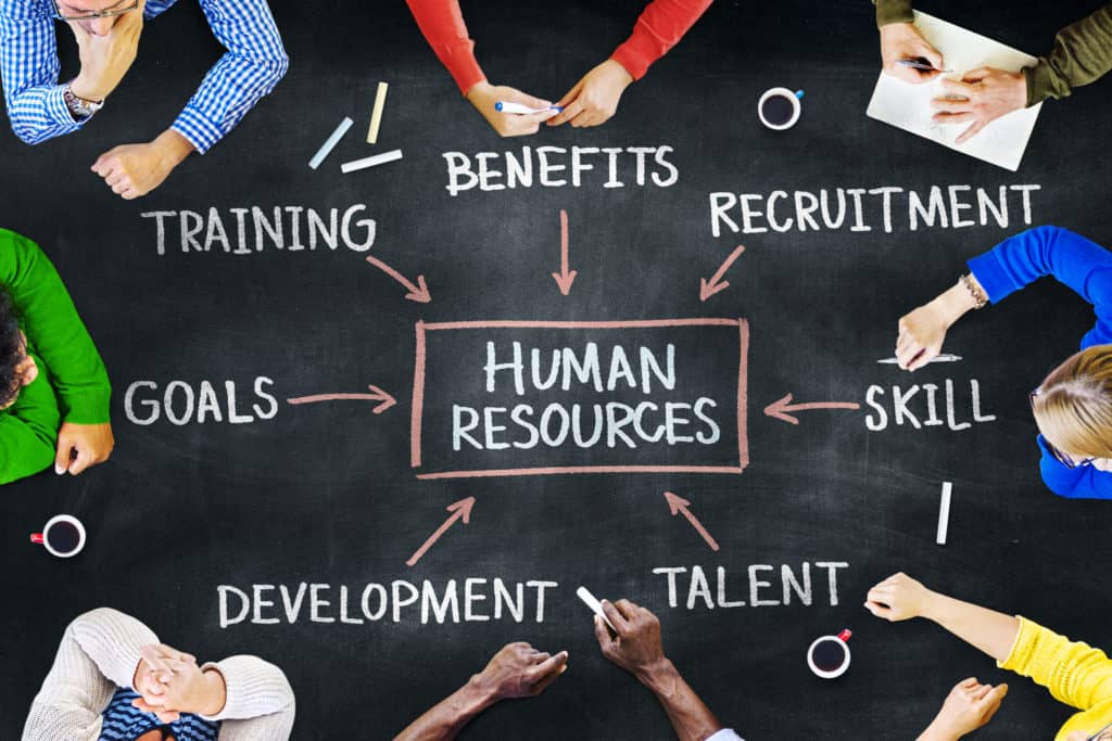 What Values HR needs in Post Pandemic 2021